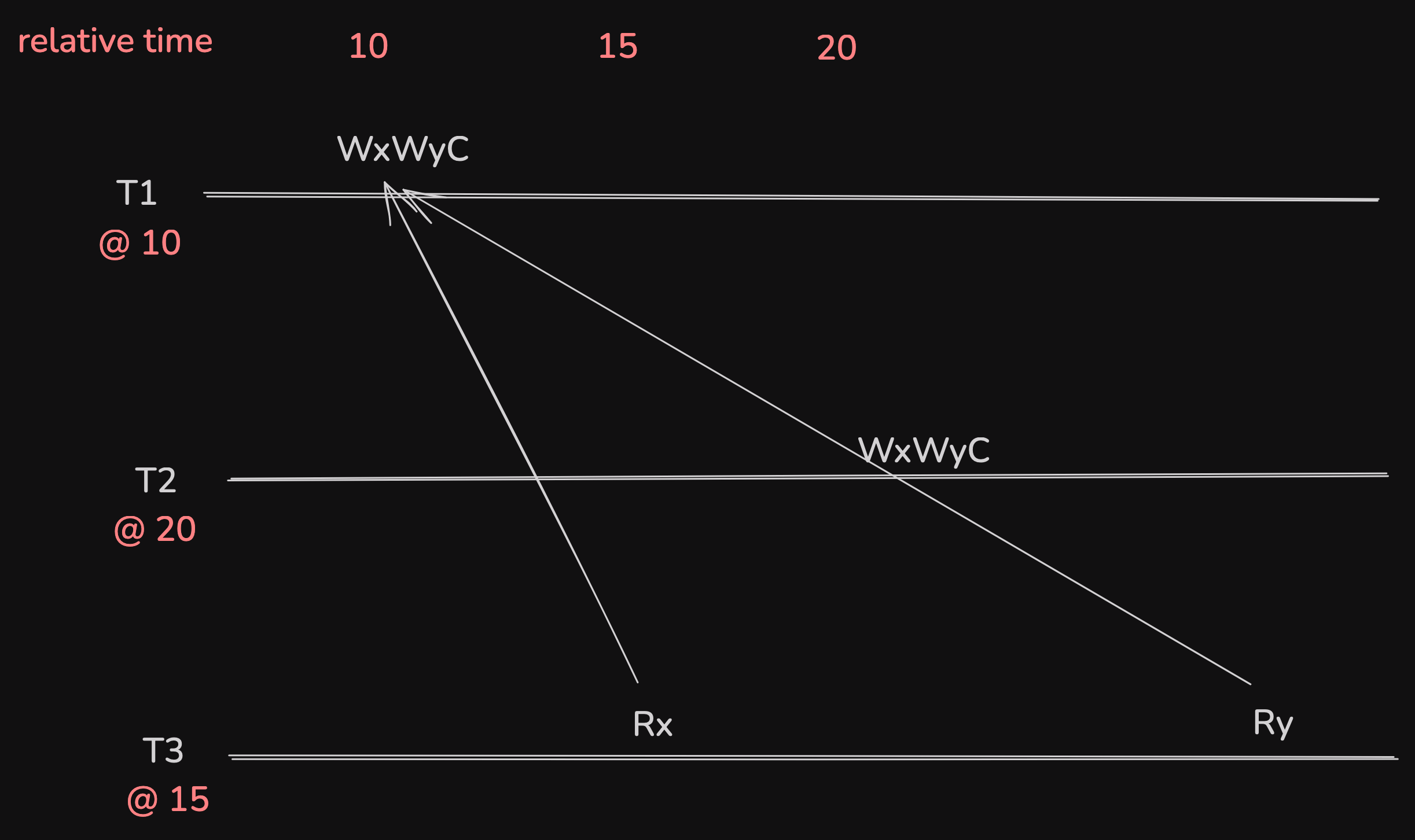 image 3 10.png